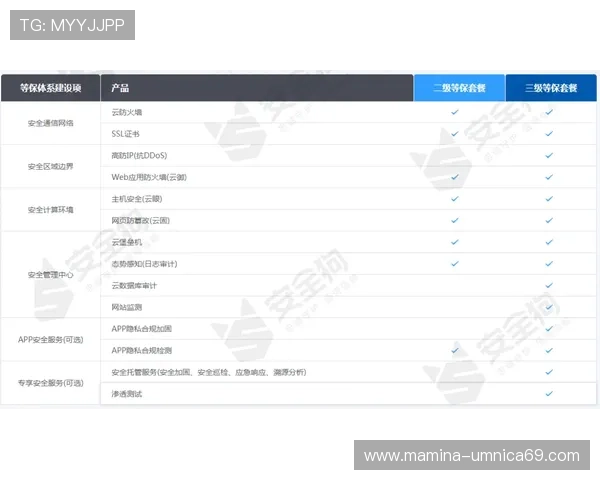 K8体育入口最新官方登录地址及安全保障措施全面介绍
